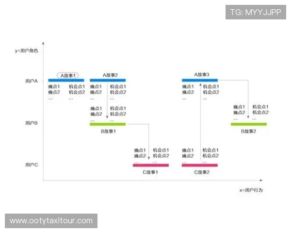 全面解析ued体育官方入口的安全性与稳定性，保障用户畅享体育娱乐无忧体验