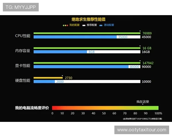 斗球平台下载后常见问题解决方案,确保游戏顺利运行无障碍体验 斗球平台下载后常见问题解决方案,确保游戏顺利运行无障碍体验